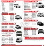 XL7 – Extraordinary SUV
